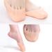 4 Pairs Silicone Toe Cap Ballet Shoes - Comfortable Toe Protectors for Dance & Performance - Buy Online on GoSupps.com