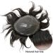 Real Hair Toupet for Men | YanaHair Wavy V-Loop PU Thin Skin System | European Real Hair Wig #1B Natural Black (10x8) - Buy Online on GoSupps.com