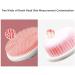 SMSOM Facial Cleansing Brush Soft Silicone Waterproof Face Cleanser Wireless Charging Massager for Skin Exfoliation Deep Cleansing (Color : White) - Buy Online on GoSupps.com