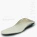 FRCOLOR Orthotic Inserts - 2 Pairs of Arch Support Insoles for Ultimate Comfort - International Shipping Available - Buy Online on GoSupps.com