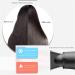 Wireless Hair Dryer Cordless Portable Blow Dryer Hot and Cold Wind Fast Charge 5000mAh Rechargeable Battery for Indoor Outdoor and Traveling - Buy Online on GoSupps.com