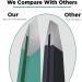 Majestics Weird Tweezers - Professional Stainless Steel Precision Eyebrow Tweezers with Beveled Tips | Best for Your Daily Beauty Routine - Buy Online on GoSupps.com