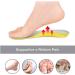 Buy Memory Foam Shoe Insoles for Men Women & Kids - Arch Support Cushioning & Pain Relief | International Shipping - Buy Online on GoSupps.com