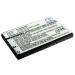 Replacement Battery for Detewe Vision 4000 (1050mAh) Li-ion