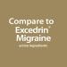 GoodSense Migraine Relief Tablets | Acetaminophen, Aspirin, Caffeine | 24 Count Pack | Fast Migraine Relief - Buy Online on GoSupps.com