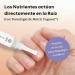 Health Routine Kit Croissance et R paration Ongles : Stylo Soin au Tea Tree + S rum Croissance la Biotine et Jojoba | Durcisseur et Fortifiant pour Ongles Cassants Mous et Ab m s - Buy Online on GoSupps.com