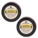 Duke Cannon Supply Co. Bloody Knuckles Hand Repair Balm Unscented (2 pack of 5 oz)