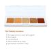 Natasha Denona Mini Nude Eyeshadow Palette - Stylish and versatile shades for effortless everyday looks - Buy Online on GoSupps.com