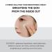 Buy SKIN1004 Madagascar Centella Tone Brightening Capsule Cream - 75ml Non-Sticky Hydrating Formula | Shop Internationally at Your Store Name - Buy Online on GoSupps.com