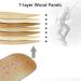 MYOYAY 2-Pack Blank Skateboard Decks - 7-Layer Maple Double Tail, Eco-Friendly & Sturdy - Ideal for DIY Replacement and Decoration - Buy Online on GoSupps.com