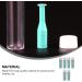 ULTECHNOVO 18 Pcs Contact Lens Suction Stick Contact Lens Plunger Jaw Trainer Contact Lens Remover Contact Plunger for Soft Contacts Suction Cup Abs Glasses Case Shortsighted Greenx3pcs 5x0.8x0.8cmx3pcs - Buy Online on GoSupps.com