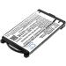 800mAh Replacement Battery for Detewe Mobilphones 620d 622d 630d 632d 610d - Durable High-Quality 3.7V Battery | International Shipping Available - Buy Online on GoSupps.com