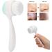 Facial Cleansing Brush - Manual Face Brush with Double-Sided Blackhead & Blemish Removers | Skin Care Tools for All Skin Types - International Shipping - Buy Online on GoSupps.com