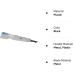 Logan Acrylic Plastic Cutter 709-1 for Plexi Glass and Thick Plastic and Acrylic Sheet Cutting - Buy Online on GoSupps.com