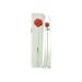 Flower by Kenzo 100ml 3.4 OZ EDT Spray clear 3.3 Fl Oz (Pack of 1)