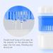 Katmerio Dentures Case 2PC Leak-Proof Containers for False Teeth | Portable Hygienic Storage Solution - Buy Online on GoSupps.com