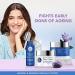 The Moms Co Natural Age Control Under Eye Cream l Reduce Fine Lines Wrinkles & Dark Circles l Anti Ageing with Natural Retinol and Niacinamide (25 gm) - Buy Online on GoSupps.com