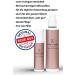 Women's Cream Intim Nursing Set - Urologist-Developed Care Cream & Intimate Wash Lotion with Microsilver - Gynecologist Recommended - Buy Online on GoSupps.com