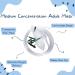 Medical Oxygen Mask and Tube 1.8m - CE Marked (1 mask) - Buy Online on GoSupps.com