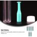 ULTECHNOVO 12 Pcs Contact Lens Suction Stick Contact Lens Plunger Suction Cup Scleral Cup Tweezers Contact Plunger Contact Helper Tool Contact Lens Applicator Remover Abs Rigid Greenx2pcs 5x0.8x0.8cmx2pcs - Buy Online on GoSupps.com
