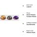 Vertuo line (European Version) Decaffeinated Assortment - Decaf Melozio Decaf Fortado & Decaf Altissio for a total capsules pods 30 Count (Pack of 1) - Buy Online on GoSupps.com