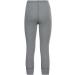 ODLO Women's Thermo Leggings - Active Warm Thermal Underwear for Skiing | XS Steel Grey Melange - Buy Online on GoSupps.com