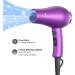 Wazor 1000W Compact Kids Blow Dryer for RV - Ionic Lightweight Hair Dryer with Cool Shot Button and Concentrator - Purple - Buy Online on GoSupps.com