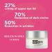 Anti-Aging Stem Cell Eye Cream | Revitalizing Moisturizer with Vitamin E & Rosehip Oil | Treat Dark Circles Puffiness Fine Lines & Wrinkles - Youthful Skin Solution - Buy Online on GoSupps.com