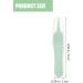Healvian Baby Nose Tweezer - Safe Ear Wax & Booger Remover 5pcs Set - Buy Online on GoSupps.com