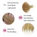 Buy LPARMJIT 24 Springy Afro Twist Hair - 8 Packs Pre-Separated Kinky Marley Extensions for Soft Butterflying - Perfect 27/613 Color - Buy Online on GoSupps.com