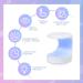 URAQT 16W Mini UV LED Nail Lamp for Quick Drying Gel Polish - Portable USB Nail Dryer for Home and Professional Nail Art - 60s/120s Curing Time - Buy Online on GoSupps.com