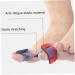 Hallux Valgus Belt - Big Toe Correction Training Band | Nylon Elastic Thumb Trainer for Valgus Relief - Buy Online on GoSupps.com