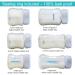 Maymom Solid Travel Caps for Avent Bottles | Compatible with Natural, Anti-Colic, Glass Bottles | Sealing Ring Included - Buy Online on GoSupps.com