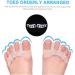 Gel Toe Separator & Foot Stretchers - Toe Spacers for Shoes | Toe Alignment Devices for Men & Women - Buy Online on GoSupps.com