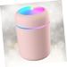 OHPHCALL 3pcs Car Mist Sprayer House Humidifier Humidifiers for Home Portable Humidifer Spray Humidifier Pink - Buy Online on GoSupps.com