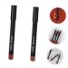 Buy Ipetboom 2pcs Waterproof Lip Liner | Matte Lip Pencil for Perfect Lips | Long-Lasting Makeup | International Shipping - Buy Online on GoSupps.com