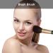 JessLab Pro Blush Brush with Wooden Handle - Synthetic Bristles - 1 Piece - Buy Online on GoSupps.com