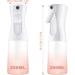 Uraqt 200ml Pink Gradient Spray Bottle - Salon Hair & Plant Atomizer Ideal for Styling & Cleaning - Buy Online on GoSupps.com