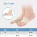 DOACT Bunion Corrector with Silicone Gel for Hallux Valgus Pain Relief - Orthopedic Toe Separator for Men and Women - Posture Corrector for Day and Night (Medium) - Buy Online on GoSupps.com