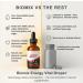 Biomix Energy Vital Drops+ | Natural Vegan Liquid Supplement for Energy Vitality & Daily Wellness | Fast Absorption Formula with Maca Ginseng Tribulus Magnesium & Zinc | Sugar-Free | 30 ml - Buy Online on GoSupps.com