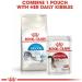 Royal Canin Indoor Complete Dry Adult Cat Food 4 x 400g - Buy Online on GoSupps.com
