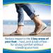 Dr. Scholl's TRI-COMFORT Insoles - Ultimate Heel & Arch Support for Men (8-12) & Women (6-10) - Buy Online on GoSupps.com