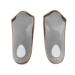 Perfk 3/4 Metatarsal Support Orthopedic Insoles for Men & Women - Comfort & Pain Relief - Buy Online on GoSupps.com