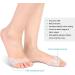 Metatarsal Gel Pads for Forefoot Pain Relief | Breathable Air Holes | Comfortable Support for Metatarsalgia | 1 Pair - Buy Online on GoSupps.com