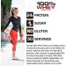 Labrada 100% Whey Protein - Chocolate Flavor, 4.13 lbs (1875 g) | Premium Nutrition - Buy Online on GoSupps.com