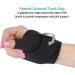 Comfort Cool Thumb CMC Restriction Splint - Support & Compression for Arthritis, Tendinitis, Surgery - Left Medium - Buy Online on GoSupps.com