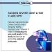 Maxion Gout Relief Liquid to Relieve Pain Manage Inflammation and Reduce Uric Acid Potent Antioxidant 450ml (1) - Buy Online on GoSupps.com