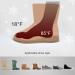 OKAYDA Premium Sheepskin Insoles | Genuine Lambskin Fleece for Ultimate Warmth & Comfort | Unisex Shoe Slipper & Boot Insoles (Size 8.5 - Buy Online on GoSupps.com