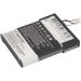 Buy SP70C 4-285-985-01 900mAh Battery - Compatible with PSP E1000 E1002 E1004 E1008 & Pulse Wireless Headset - 3.7V | International Shipping - Buy Online on GoSupps.com