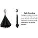 Llanxiry Inverted Reverse Umbrella with C-Shaped Handle - Anti-UV Waterproof Rain Umbrella | Green Leaf Design for Women and Men - Buy Online on GoSupps.com